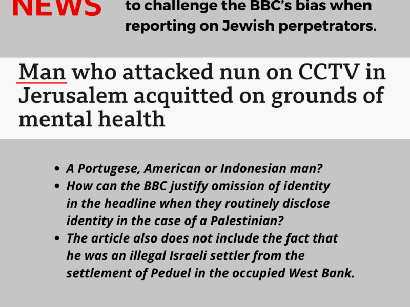 ACTION: Complain to the BBC over Impartiality Breach, Shielding Israeli&nbsp;Attacker